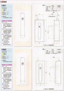 WIMA 電動鋼索式開窗機