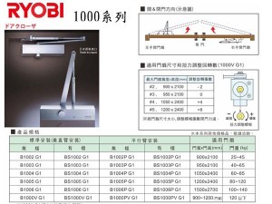 RYOBI 1000系列門弓器-日本原裝進口