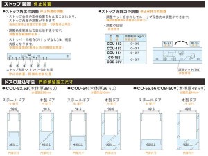 RYOBI 隱藏式門弓器