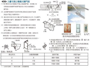 WIMA CL-165隱藏式門弓器