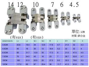 WIMA 823,824,825,826十字暗鉸鍊 