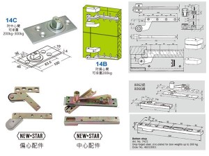 WIMA 14C 非自動鉸鍊