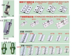 檢修門鉸鍊