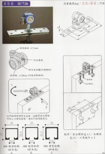 摺疊門五金