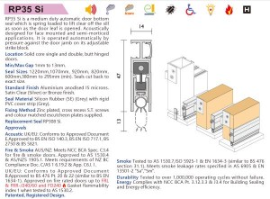 RAVEN RP-35SI一般外露式下降壓條