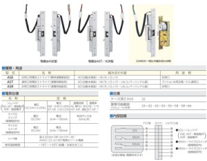 AST,ASE,ASR 陰極電鎖