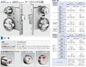 ASC匣式鎖