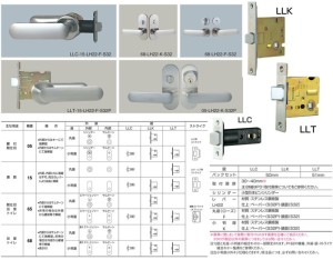 LLC・LLK・LLT木門鎖