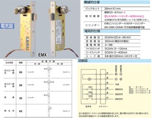 EMX 陽極鎖