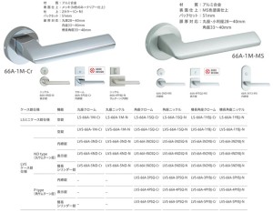 GIKEN 66Cr,66Ms木門把手樣式