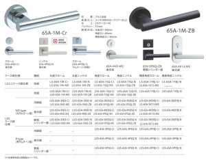 GIKEN 65A木門把手樣式