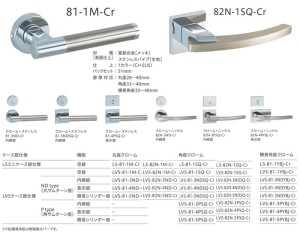 GIKEN 81,82N木門把手樣式