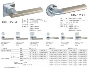 GIKEN 83N,84N木門把手樣式