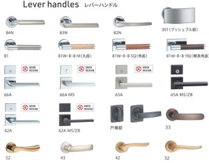 Lever handle,Sliding door Locks,Pull handle,Thumb turn,GF cylinder  