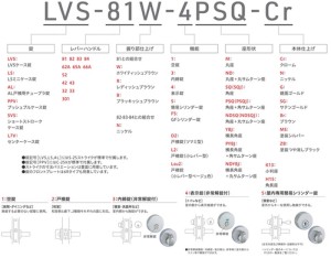 GIKEN 鎖功能機制