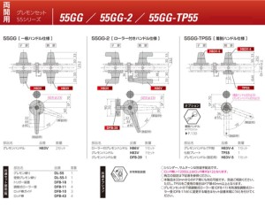 SHIBUTANI 55GG隔音門鎖(雙扇用)