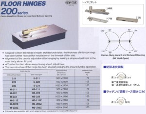 NEW-STAR HS-222,HS-233地鉸鏈