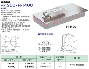 NEW-STAR HS-1300,HS-1400地鉸鍊