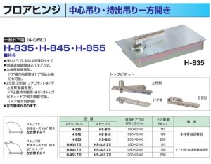 NEW-STAR HS-835,HS-845,HS-855地鉸鍊