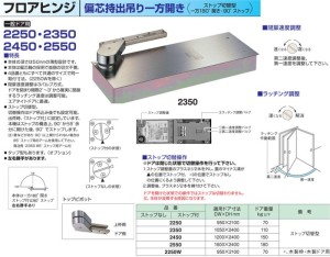 NEW-STAR 2250,2350,2450,2550地鉸鍊