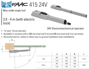 FAAC 415電動開門機