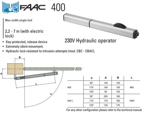 FAAC 400電動開門機