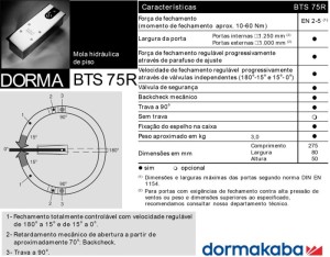 DORMA BTS-75R地鉸鏈