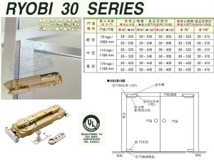 RYOBI 30-42輕型,30-34中型,30-44重型天鉸鏈