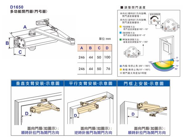 RYOBI D-1650,DS-1650,D-1650P,DS-1650P(2-5可調整)門弓器 