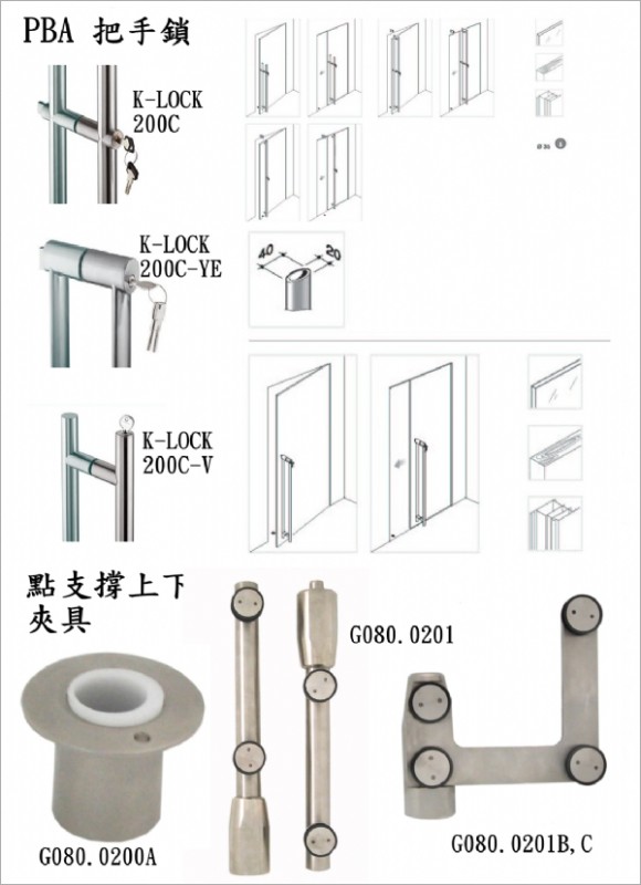 玻璃五金