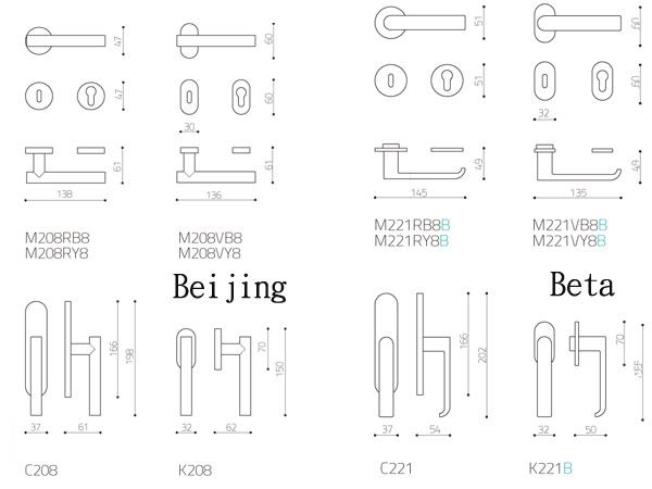 Beijing,Beta