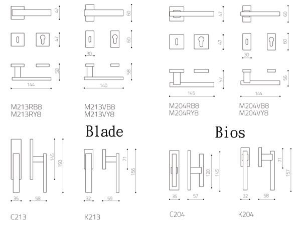 Blade,Bios