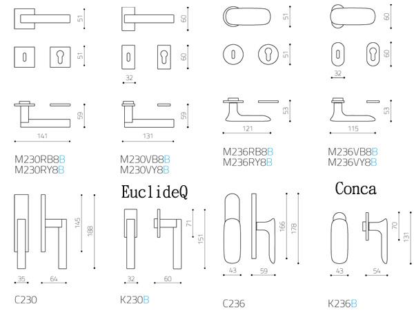 EuclideQ,Conca