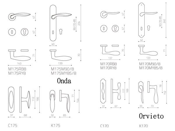 Onda,Orvieto