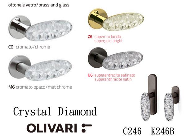 Crystal Diamond