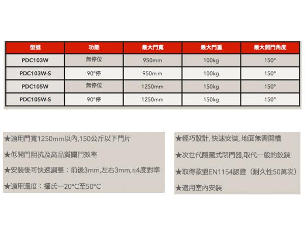 NHN PDC-103W,PDC-105W-S