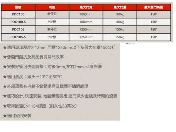 NHN PDC-100玻璃油壓鉸鏈