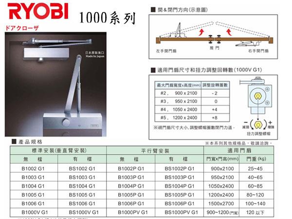 RYOBI 1000系列門弓器-日本原裝進口