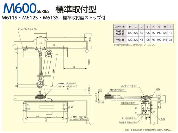 M602(PS),M603(PS),<br/>M604(PS),M605(PS),<br/>M606(PS) 