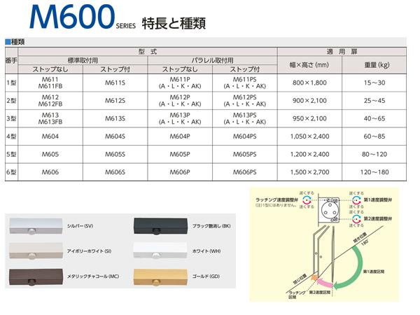 M602(PS),M603(PS),<br/>M604(PS),M605(PS),<br/>M606(PS)