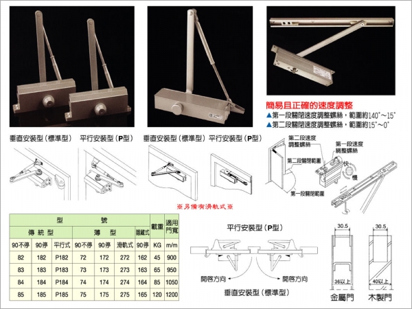 WIMA 門弓器