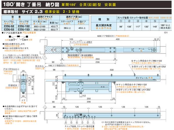 RYOBI 隱藏式門弓器