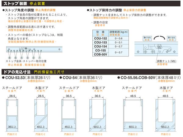 RYOBI 隱藏式門弓器