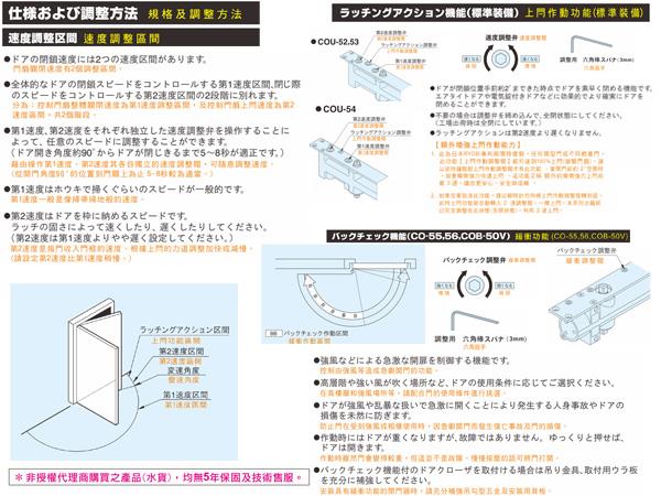 RYOBI 隱藏式門弓器