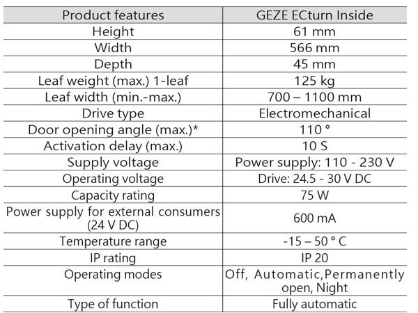 GEZE EC-TURN INSIDE隱藏式電動門弓器