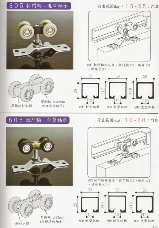 WIMA 805一般吊輪