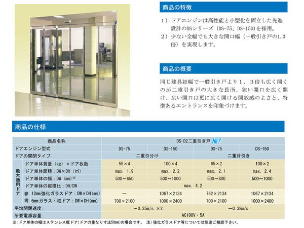 DS-D2二重引き戸(雙扇雙開)