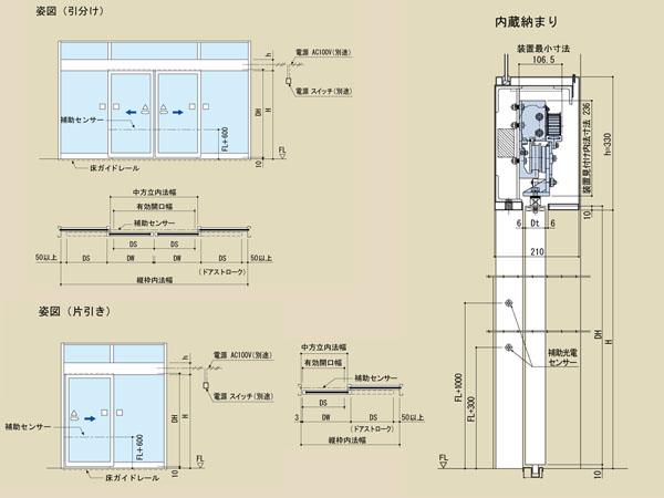 DSN-250重型自動門機(500kgx1,250kgx2)