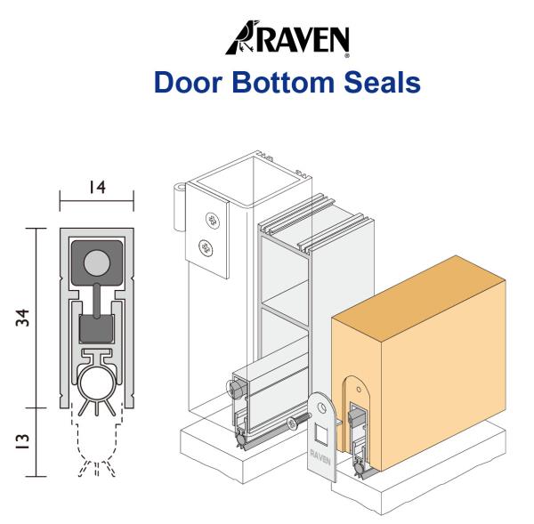 RAVEN RP-8SI一般外露型下降壓條