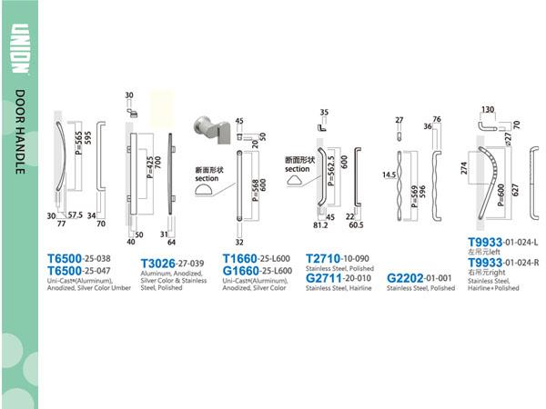 UNION 把手